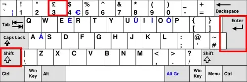 UK laptop keyboards layout