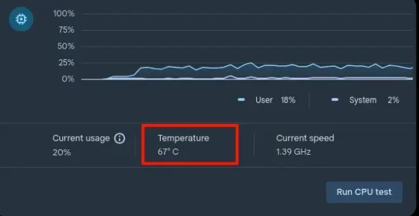 chromebook overheating