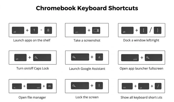 chromebook shortcuts